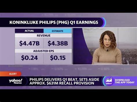 Philips: Q1 Earnings Snapshot